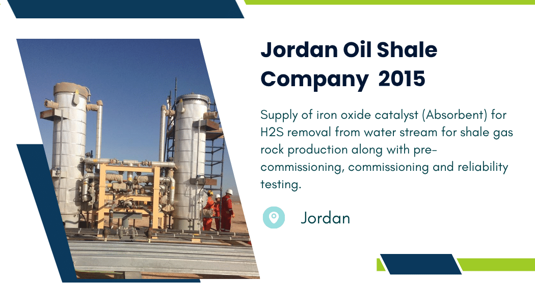 Jordan Oil Shale Company 2015 project card